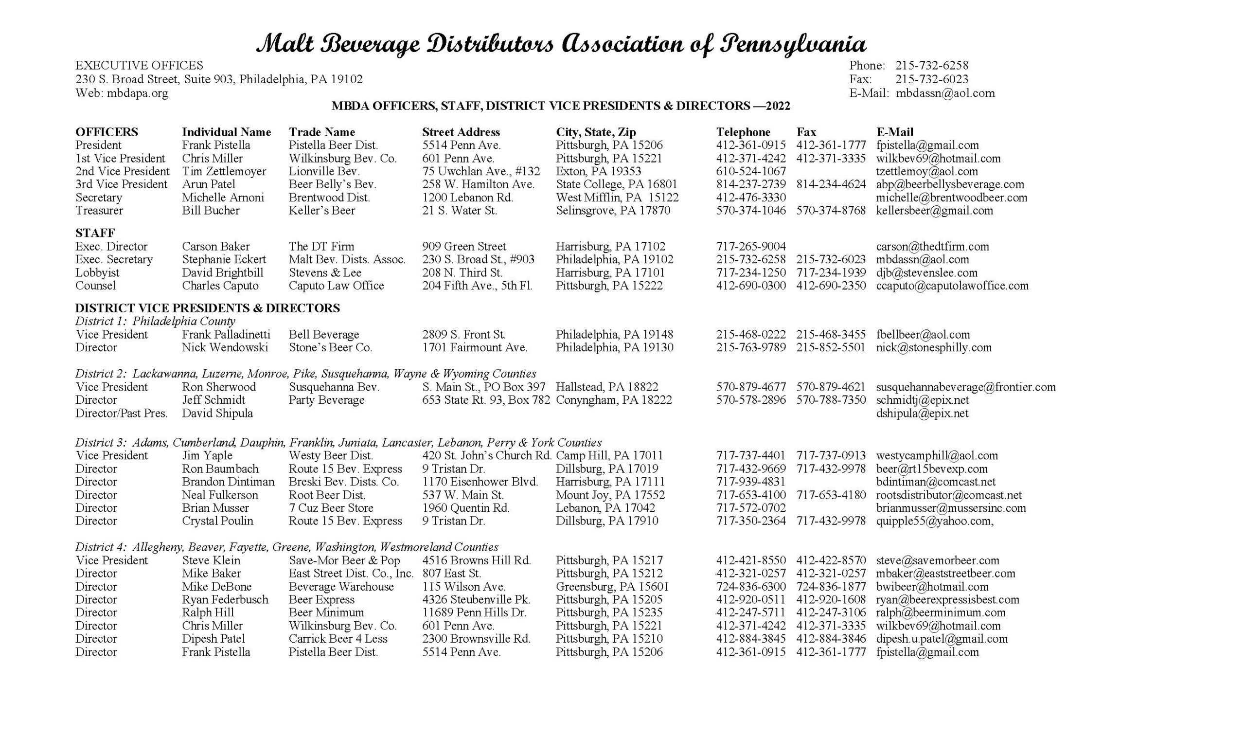 Trade Directory Officers & Directors_Page_1