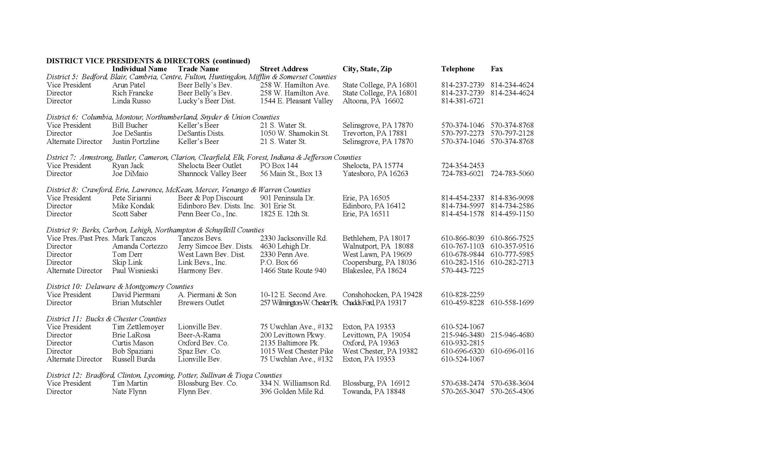 Officers, Directors & Staff The Malt Beverage Distributors